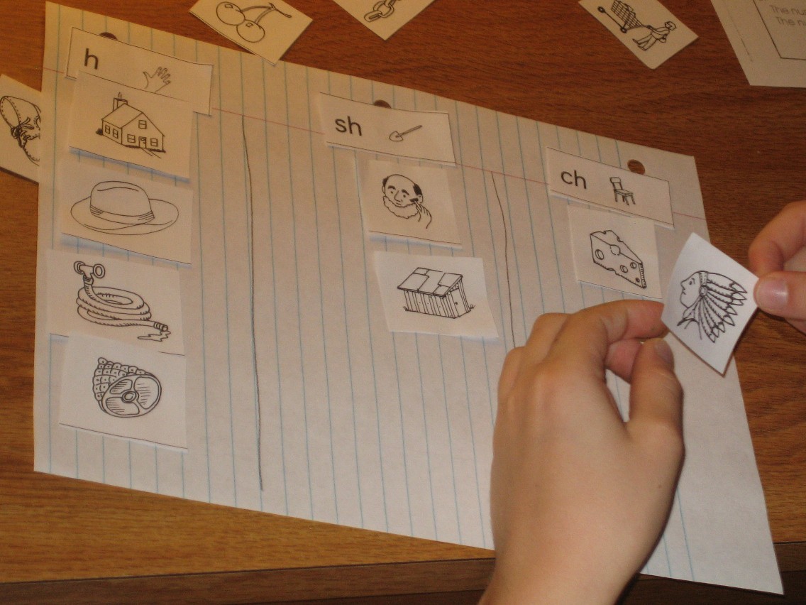 Digraphs SH, CH, & TH Activities
