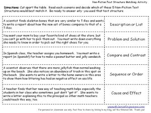 nonfiction text structure matching - This Reading Mama