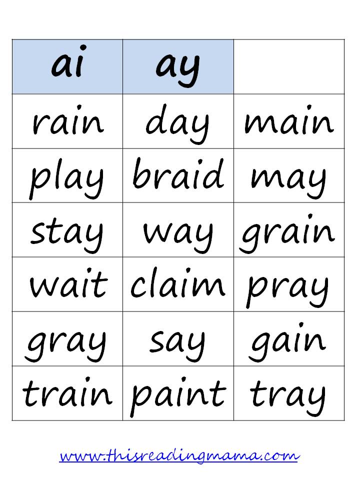 Introducing A Word Sort