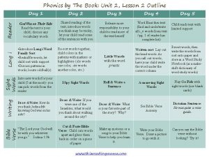 Unit 2-Lesson 2 Outline