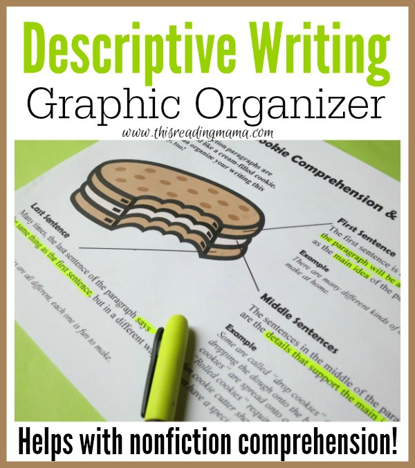 Descriptive Writing Graphic Organizer {FREE} - This Reading Mama