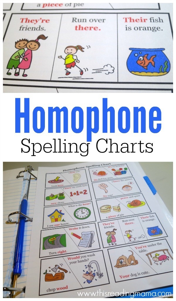 FREE Homophone Spelling Charts - This Reading Mama