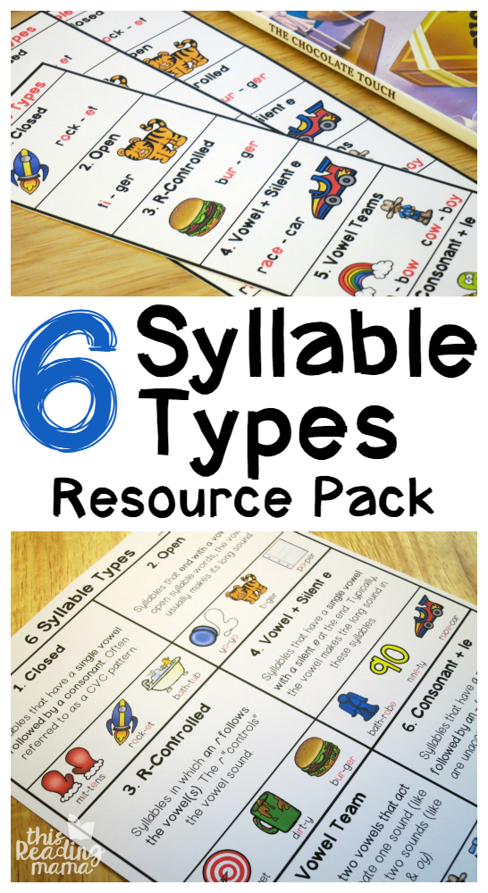 6 Syllable Types Resource Pack