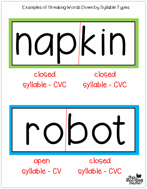 examples of breaking words into syllables