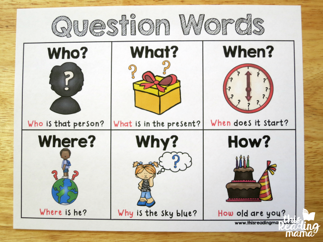 question words chart - comes in color and black and white