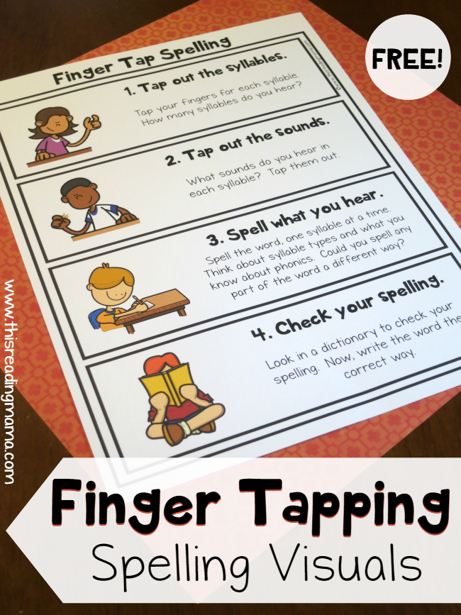 Free Finger Tap Spelling Visuals - Single Page and Wall Charts - This Reading Mama