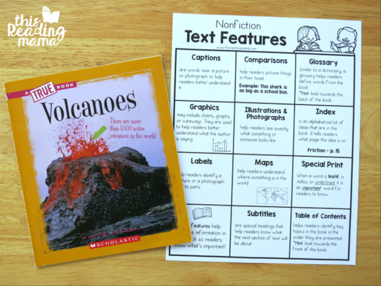 Free Printable Nonfiction Text Features Chart