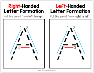 left hand assignment