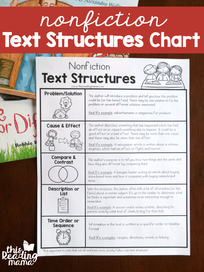 Nonfiction Text Structures Chart {FREE} - This Reading Mama