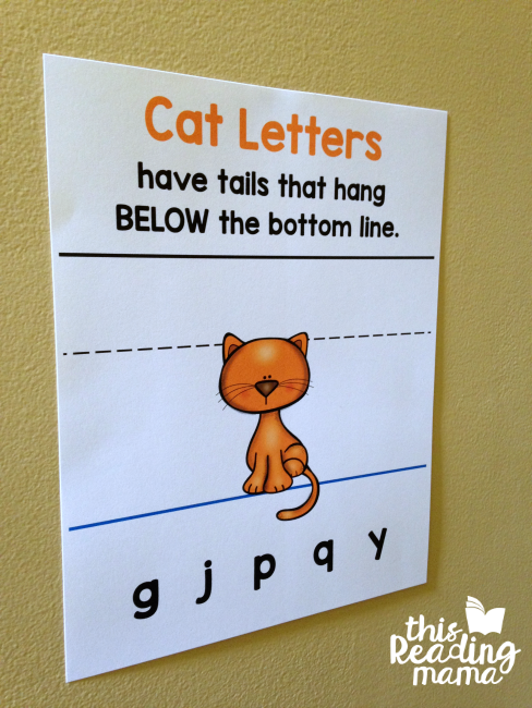 lowercase letter formation poster on the wall - cat