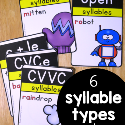 6 Syllable Types Posters