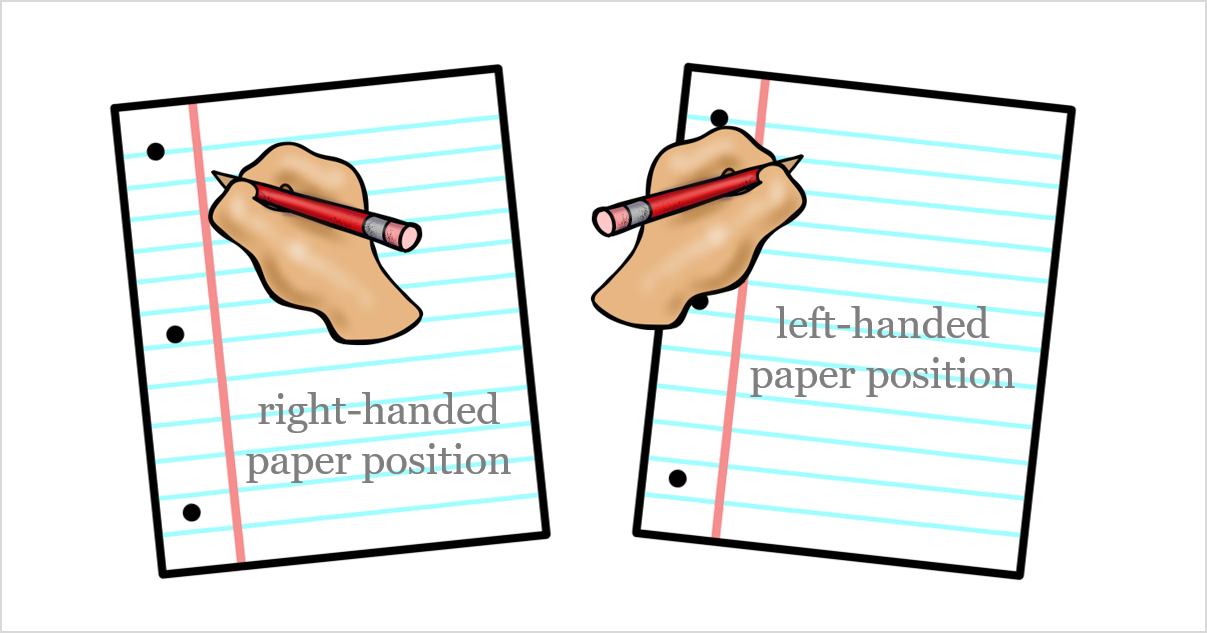 paper position for lefthanded and righthanded learners This Reading