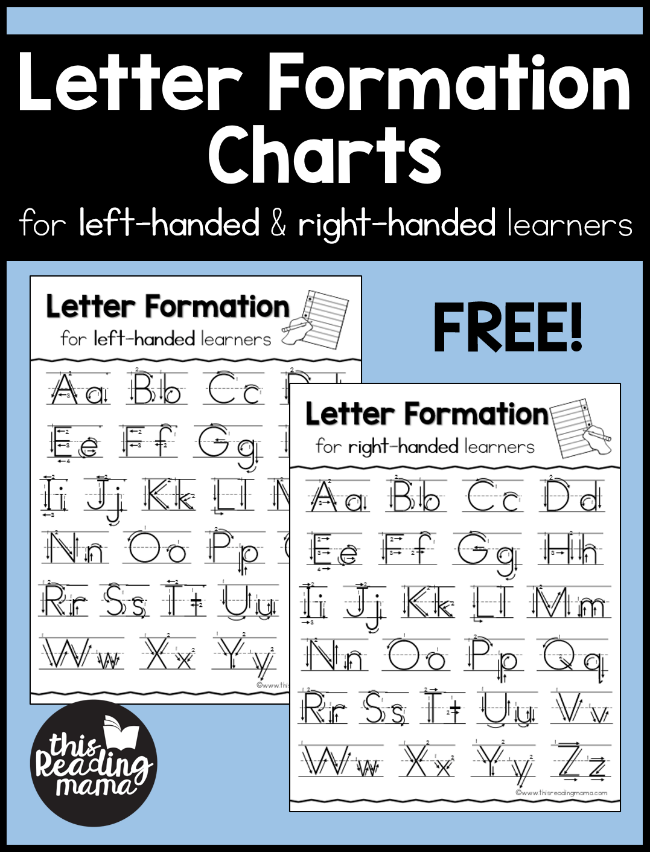 Letter Formation Charts Lh And Rh This Reading Mama