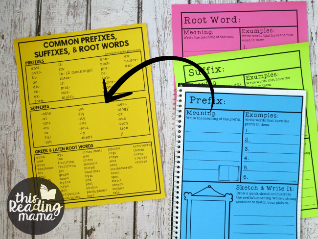 common prefixes, suffixes, and root words chart included with word study notebook pages