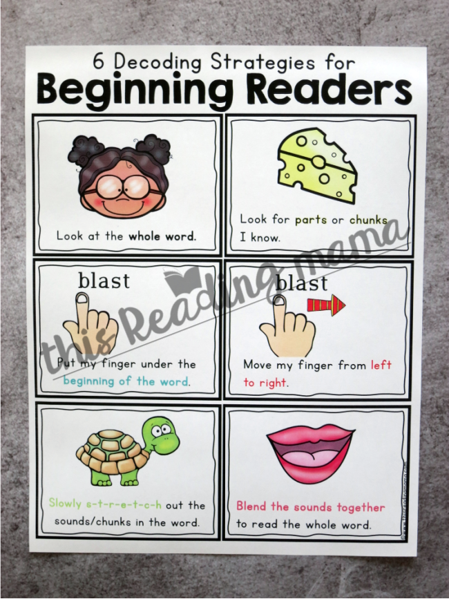 6 Decoding Strategies for Beginning Readers - use with decodable books