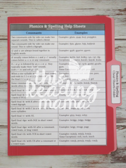 Front of Printable Spelling and Phonics Cheat Sheets Folder