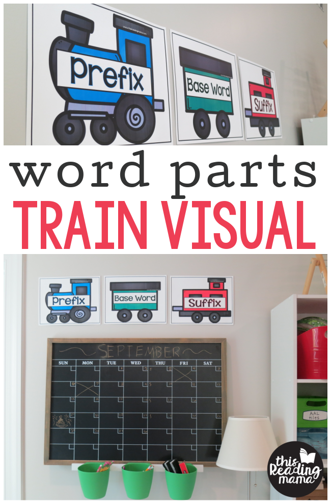 Word Parts Visual for Prefixes, Base Words, and Suffixes - This Reading Mama