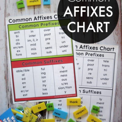FREE Common Affixes Chart