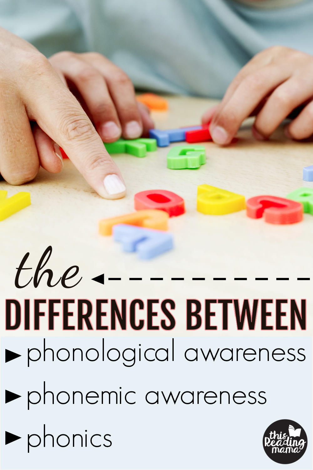 What Are Phonemic Awareness Activities