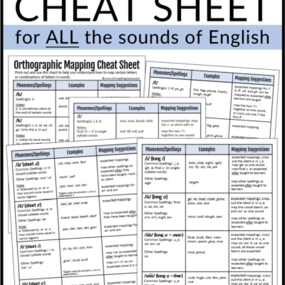 Orthographic Mapping Cheat Sheet