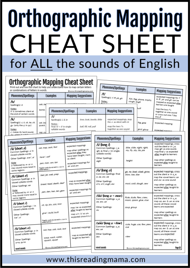 Orthographic Mapping Cheat Sheet and Helpful Mapping Tips - This Reading Mama