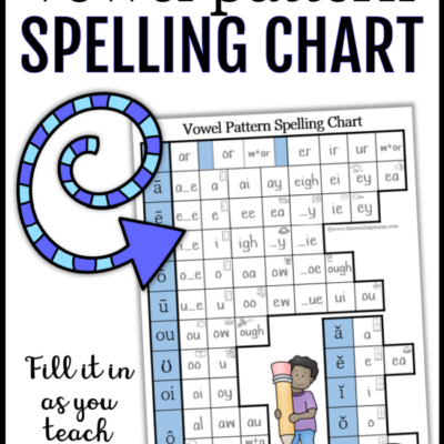 Vowel Pattern Spelling Chart