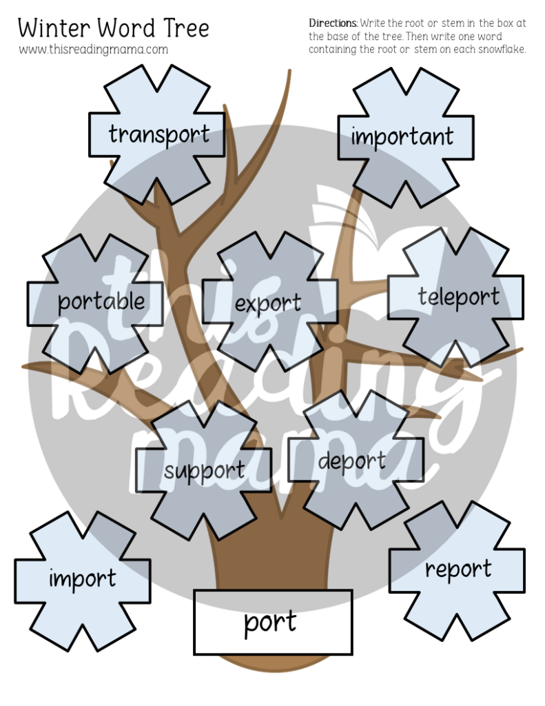 Winter Tree Morpheme Mat Example - This Reading Mama