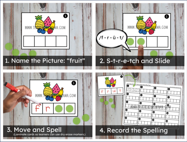 long u vowel team mapping cards - fruit example - steps 1-4